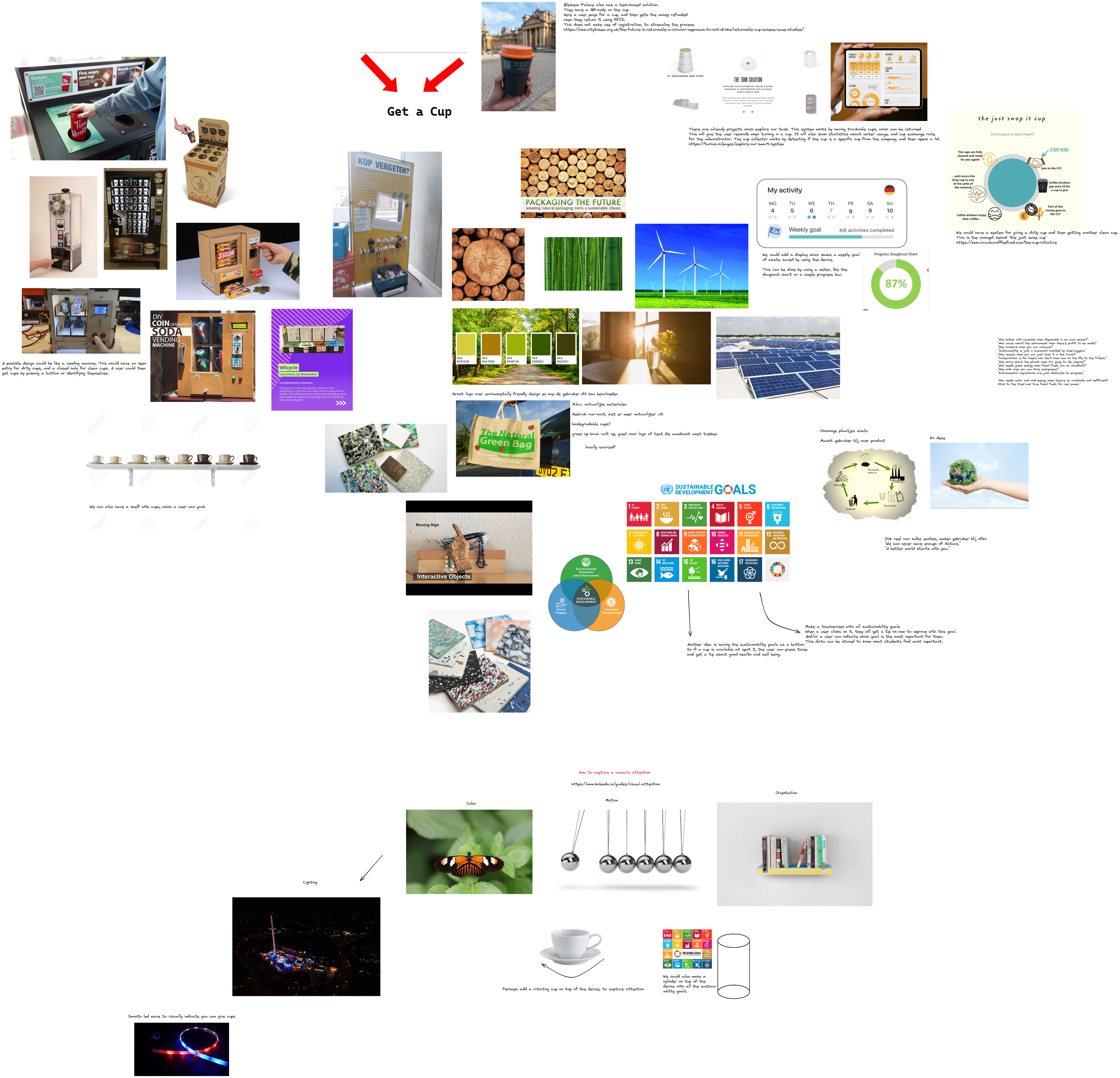 ../asset/img/uxd/brainstorm/Green_cups_mood_board.png